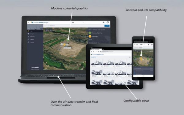 Trimble WorksManager Desktop and Devices