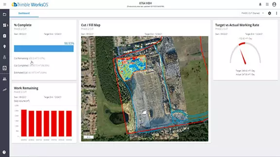 Trimble WorksOS Real-Time Activity Workflow